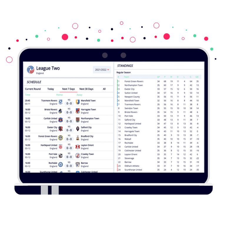 Efl League Two Standings 2024 Truda Mallory