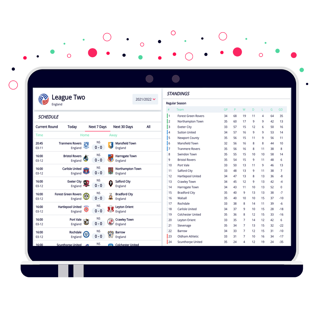 EFL League Two Football Data