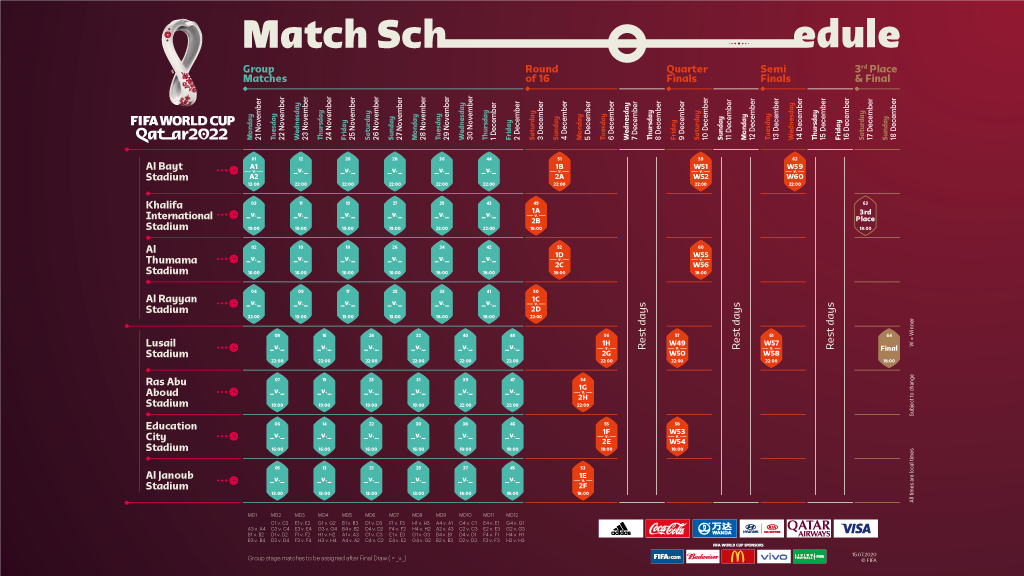 World Cup 2022 Schedule