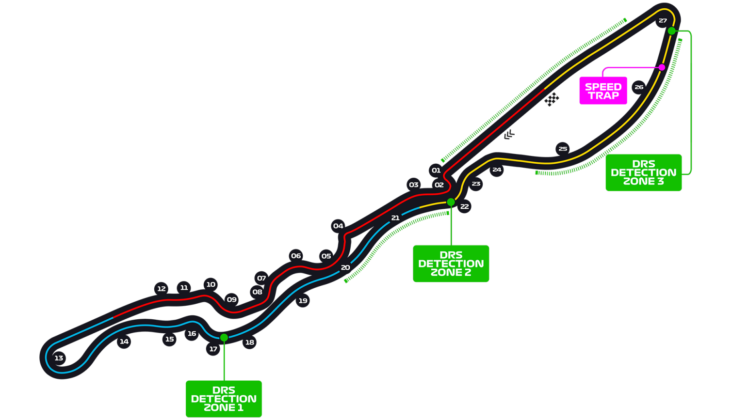 Formula 1 Circuit Maps