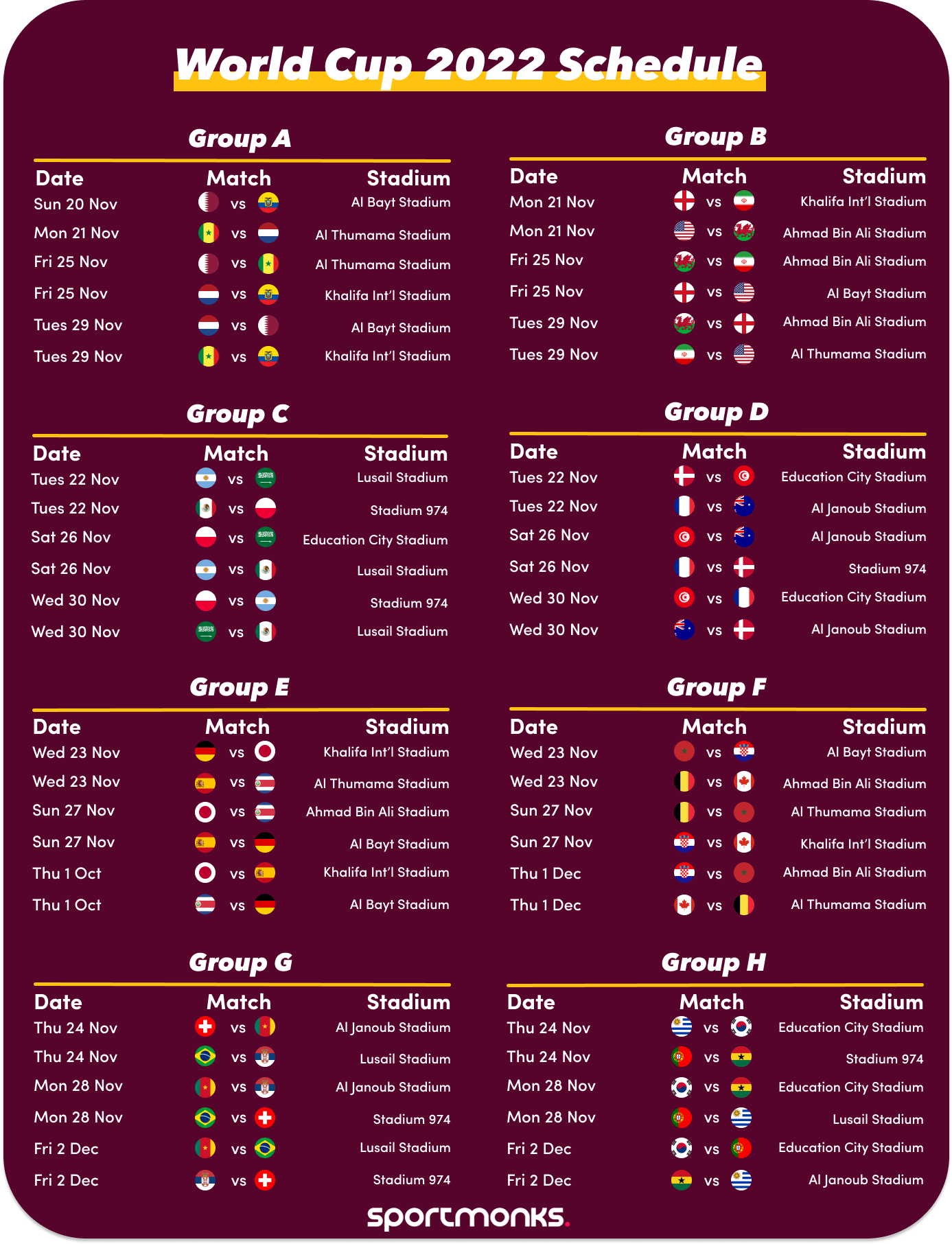 world cup matches on today