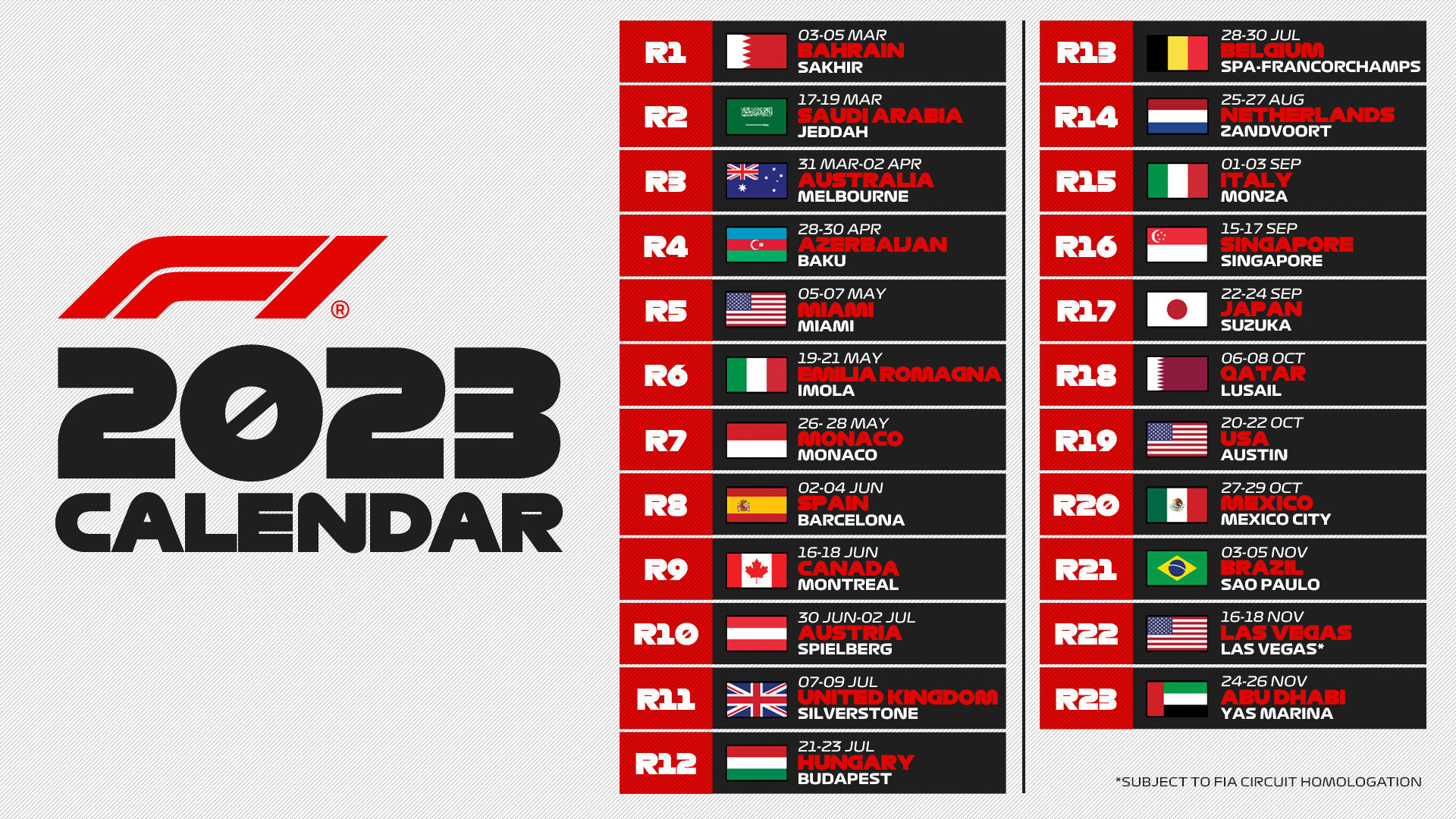 F1 22 track list, all tracks in the game & full calendar