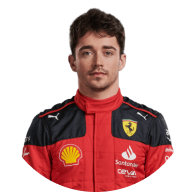 Charles Leclerc Ferrari 2023 season