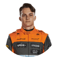 Oscar Piastri McLaren 2023 season