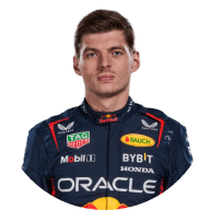 Max Verstappen Red Bull Racing 2023 season