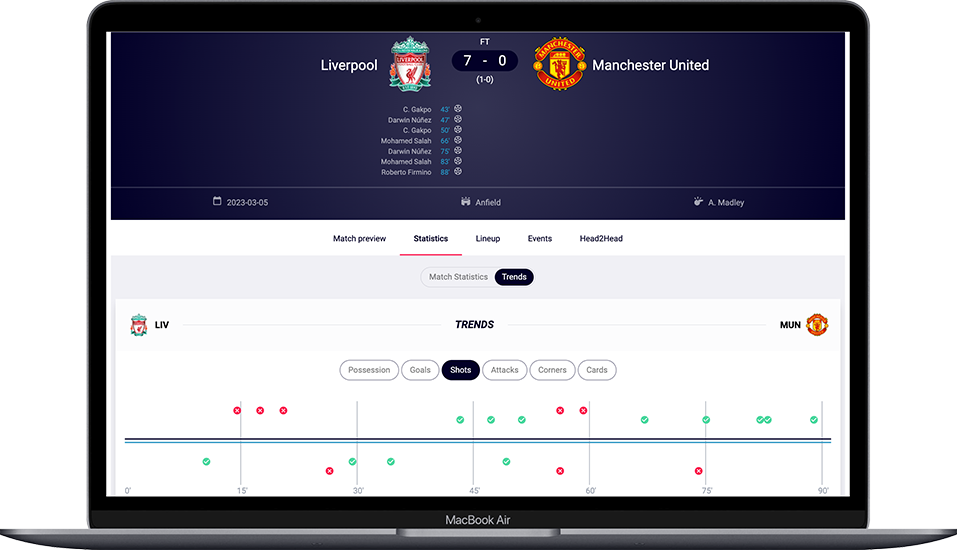 Football widget Liverpool-Manchester United