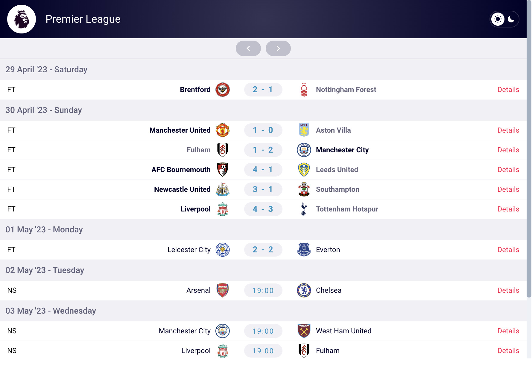 Football matches today Sportmonks
