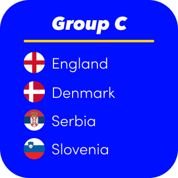 Group C of the 2024 Euros