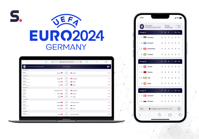 How-to get EURO 2024 data with the Sportmonks Football API