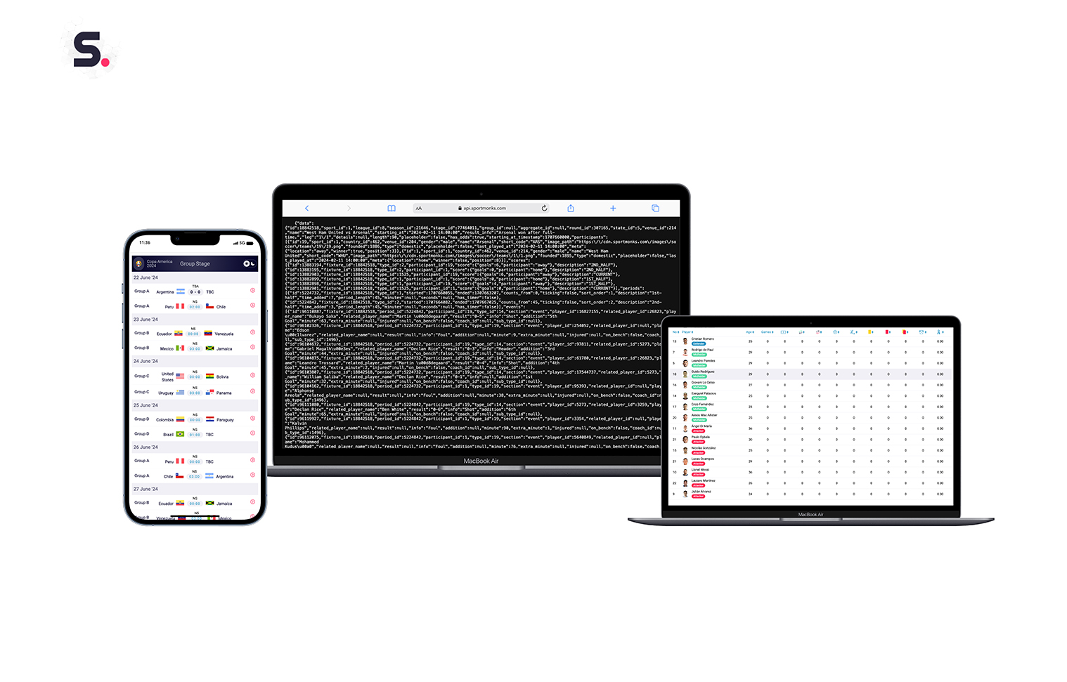 How-to get Copa America data with the Sportmonks’ Football API