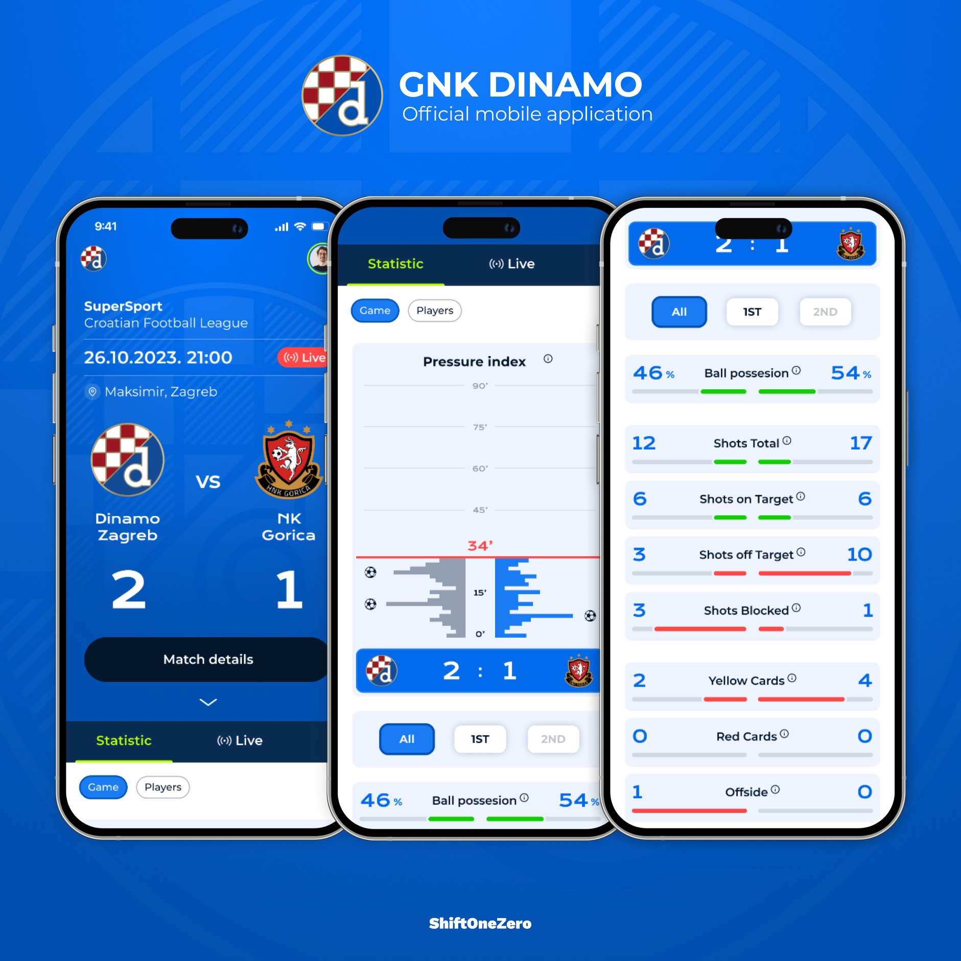 ShiftOneZero - Dinamo Zagreb App