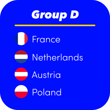 Group D - EURO 2024