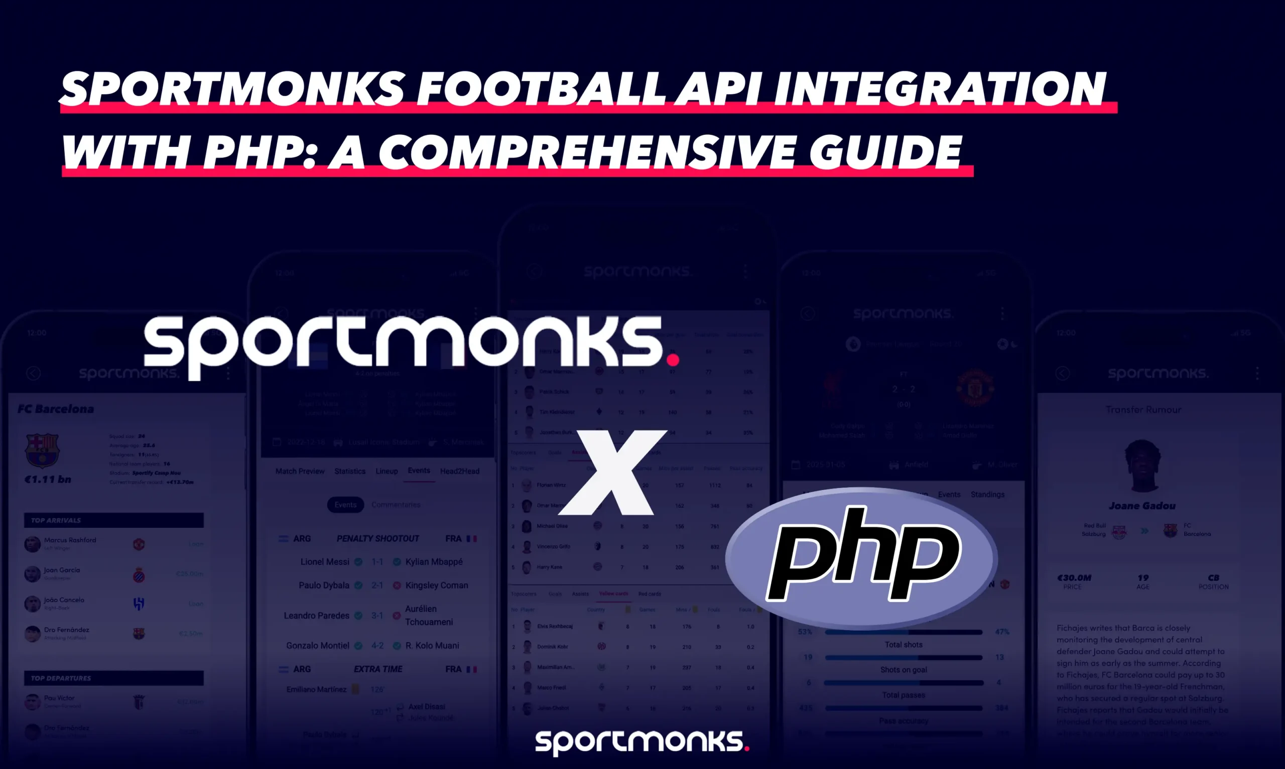 A Developer’s Guide: Unleashing the Potential of Sportmonks Football API with PHP