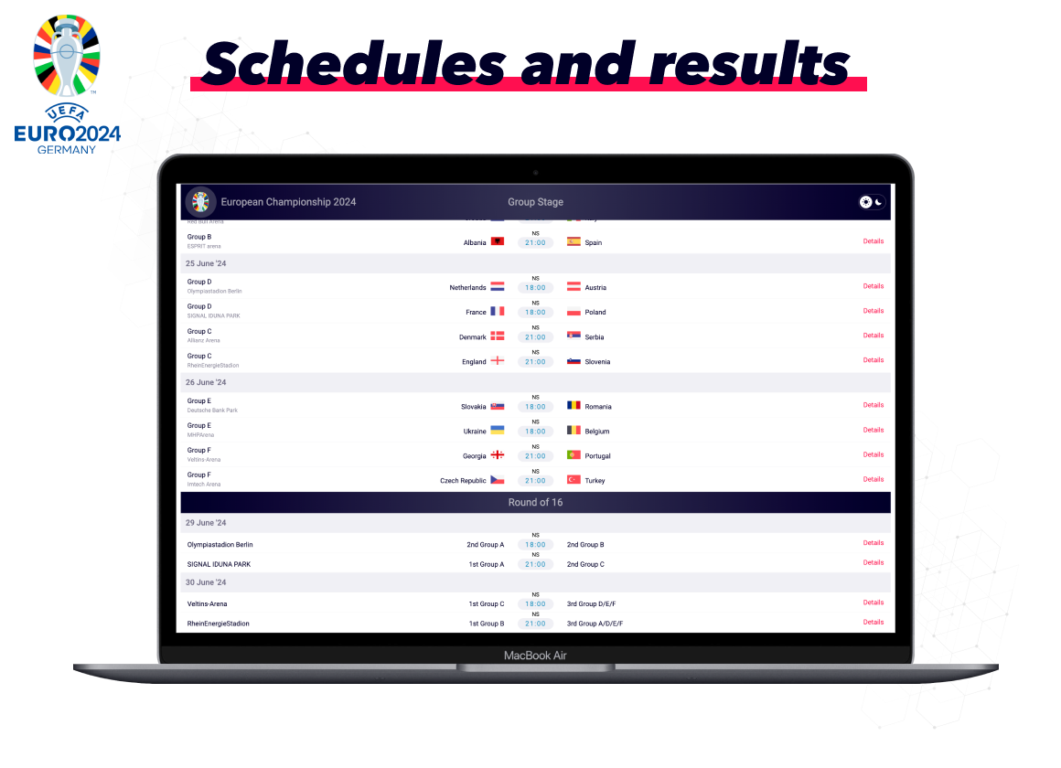 European championship Sportmonks Football API