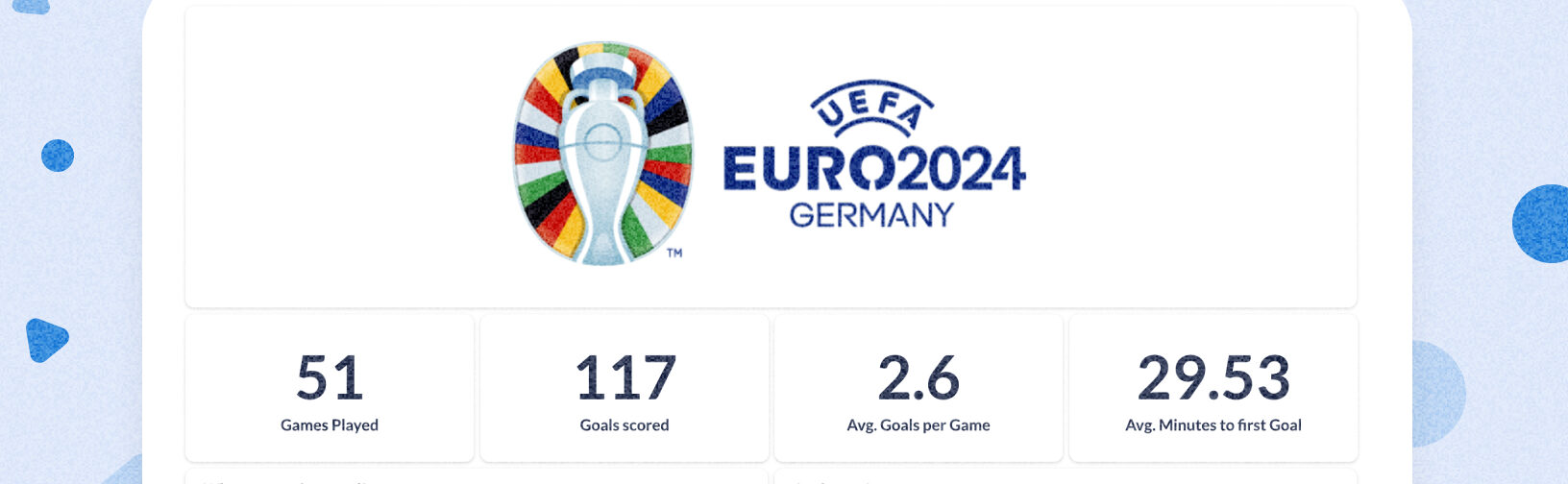 UEFA Euro 2024 Germany