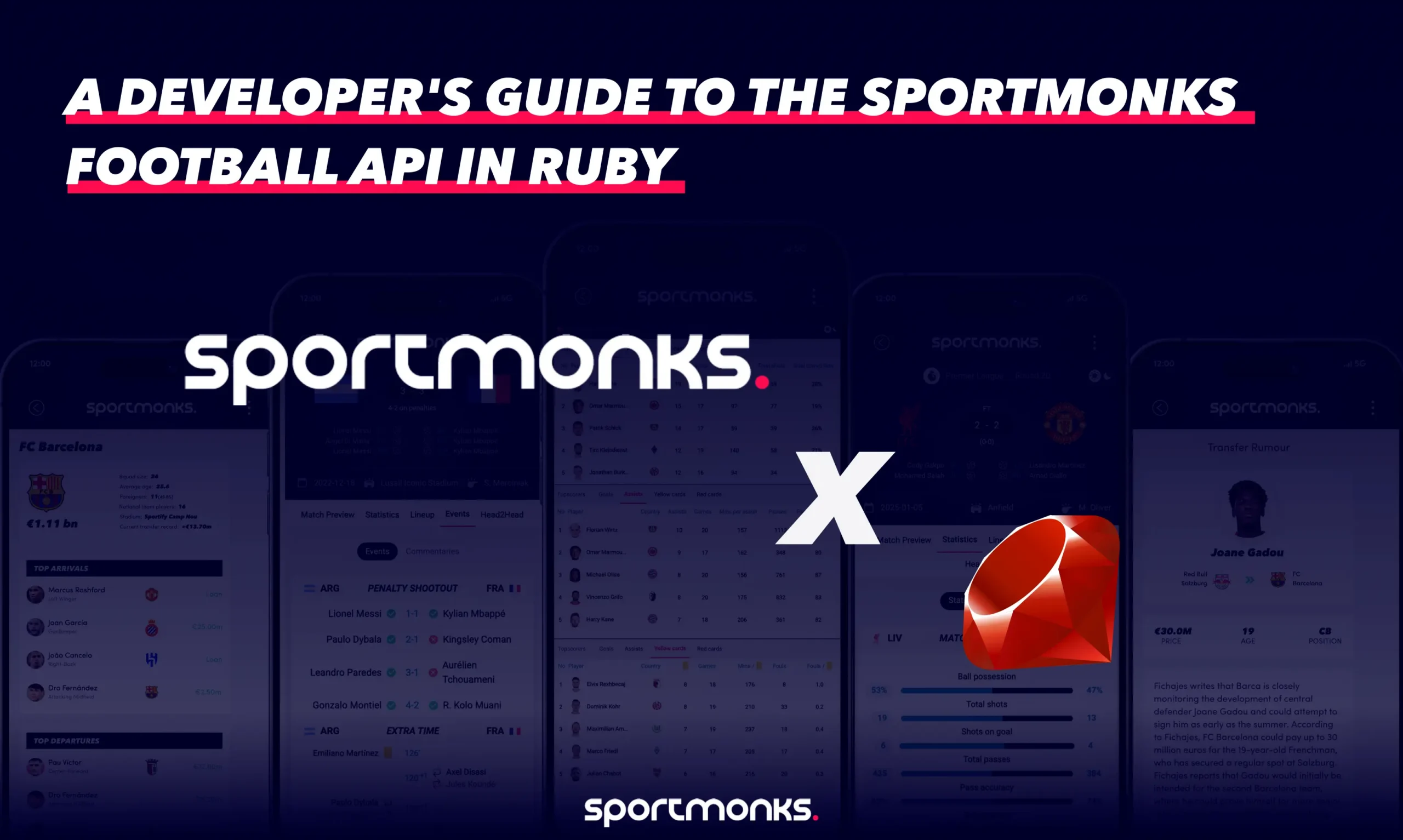 A Developer’s Guide: Leveraging Sportmonks Football API in Ruby