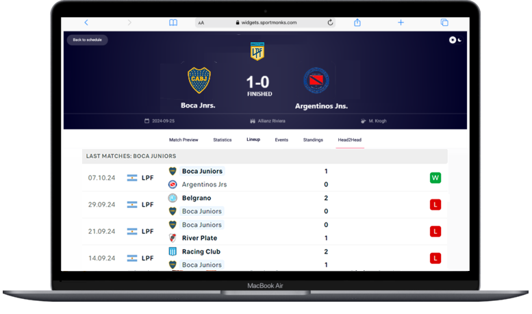 Primera División Argentina API-H2H