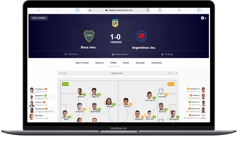 Primera División Argentina API-data