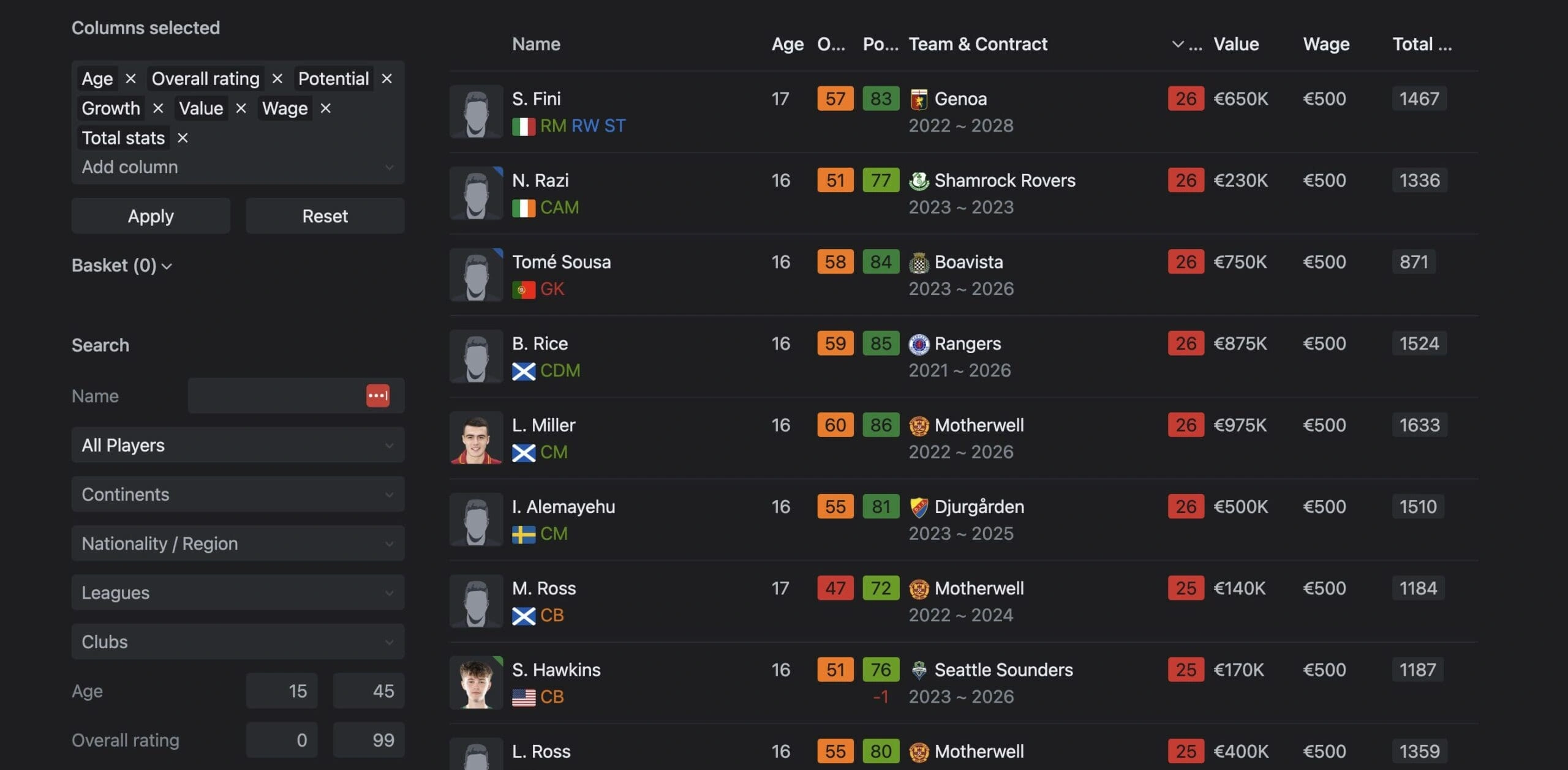 Use SoFifa to find your wonderkids in EA FC/FIFA