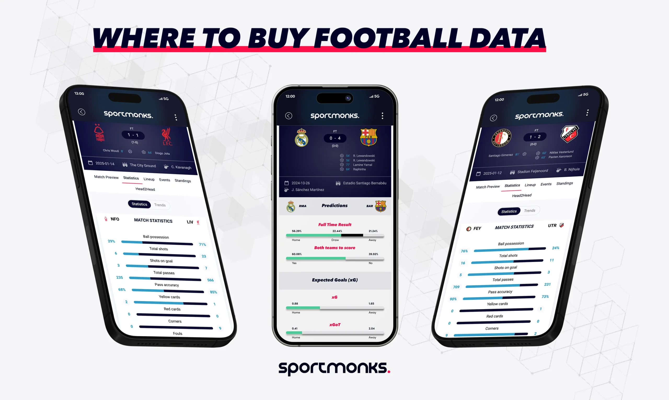 Where can I buy football data?