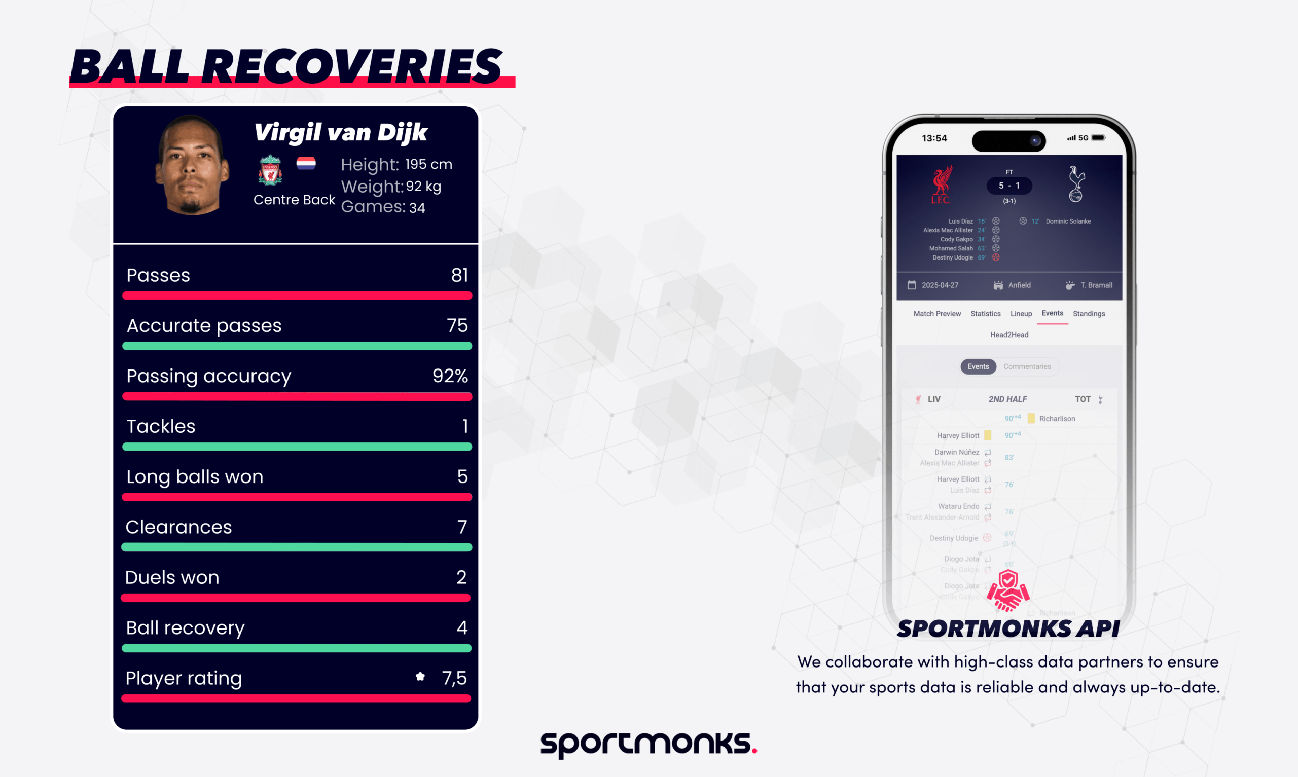 Ball recoveries