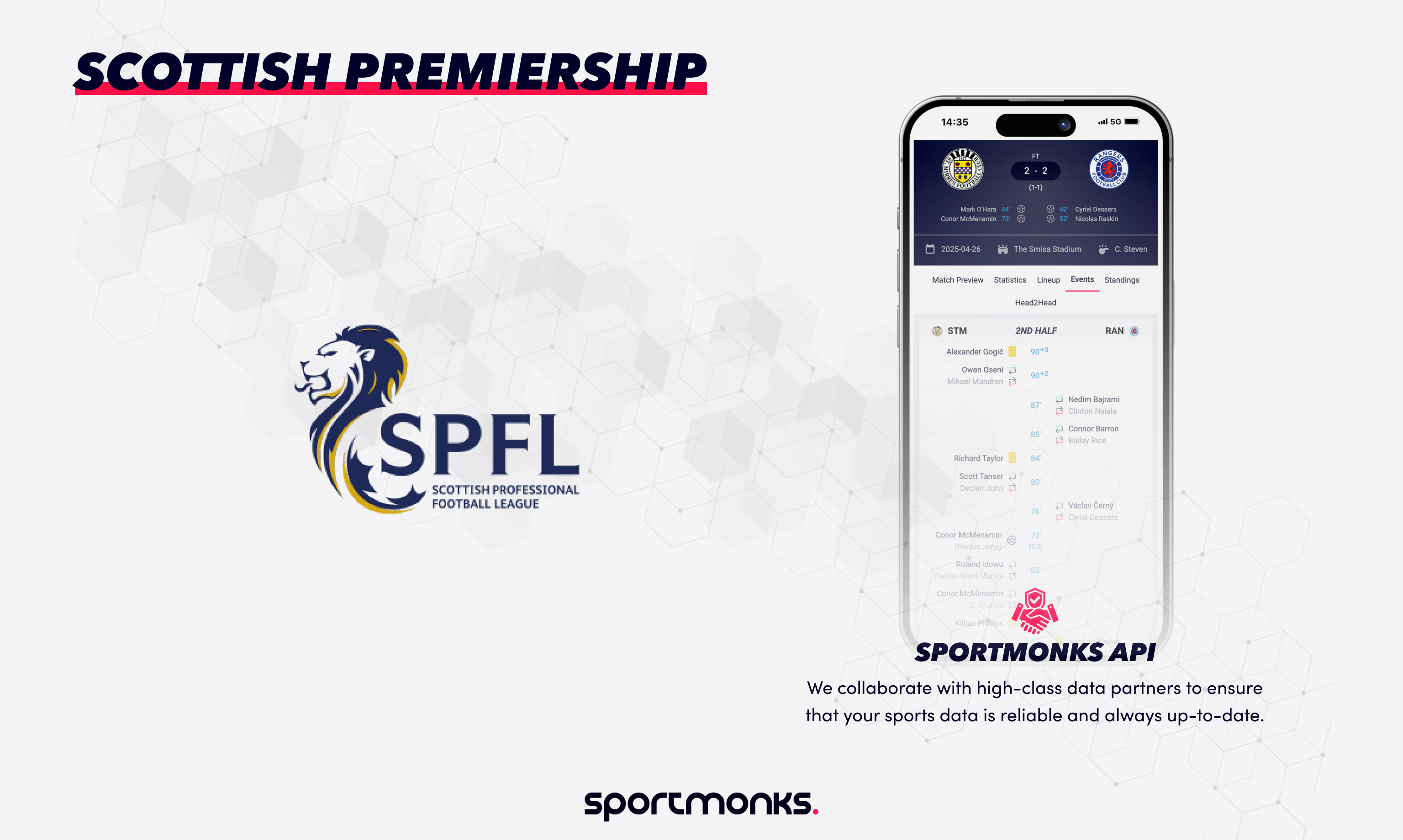 Scottish Premiership