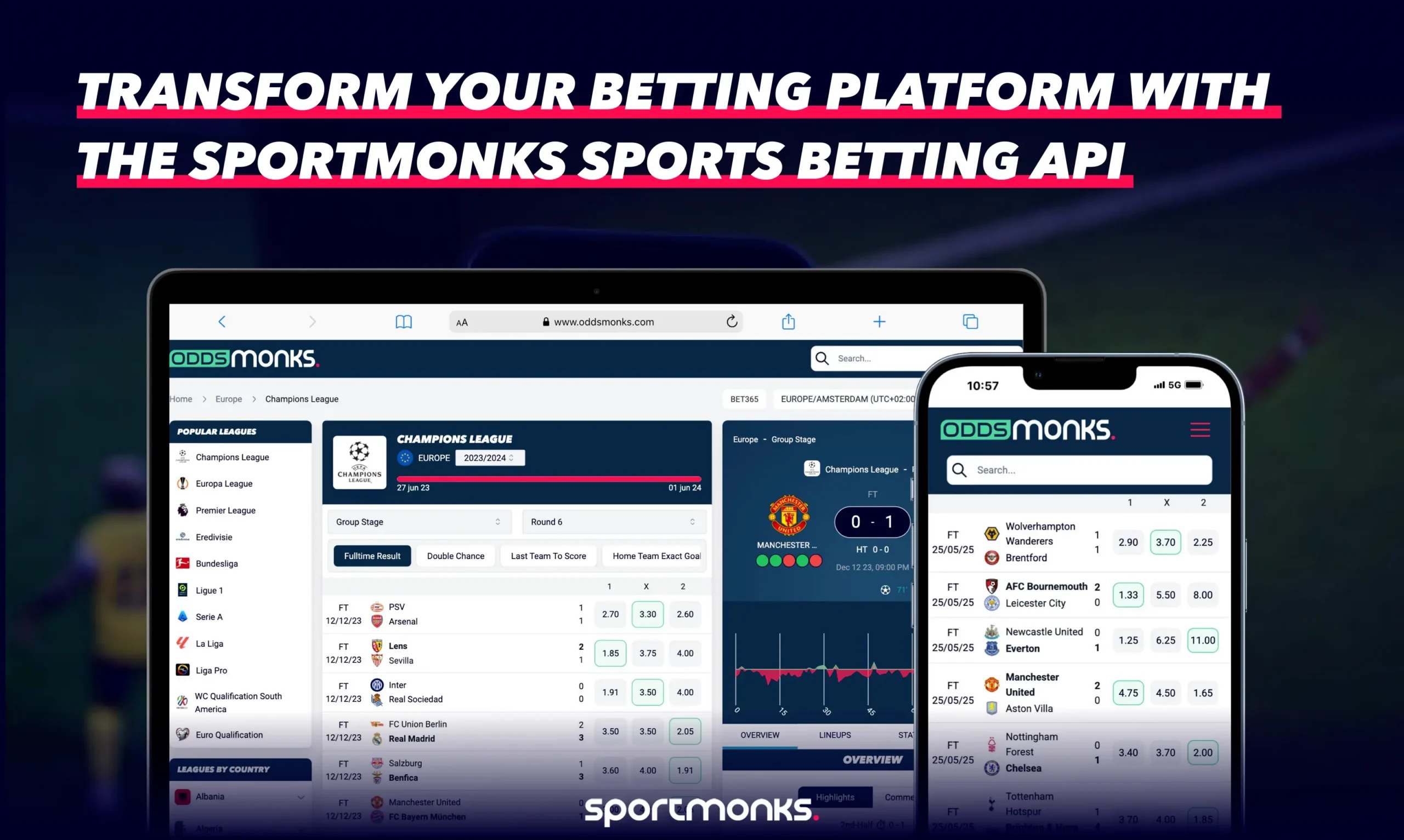 Transform Your Betting Platform with the Sportmonks Sports Betting API
