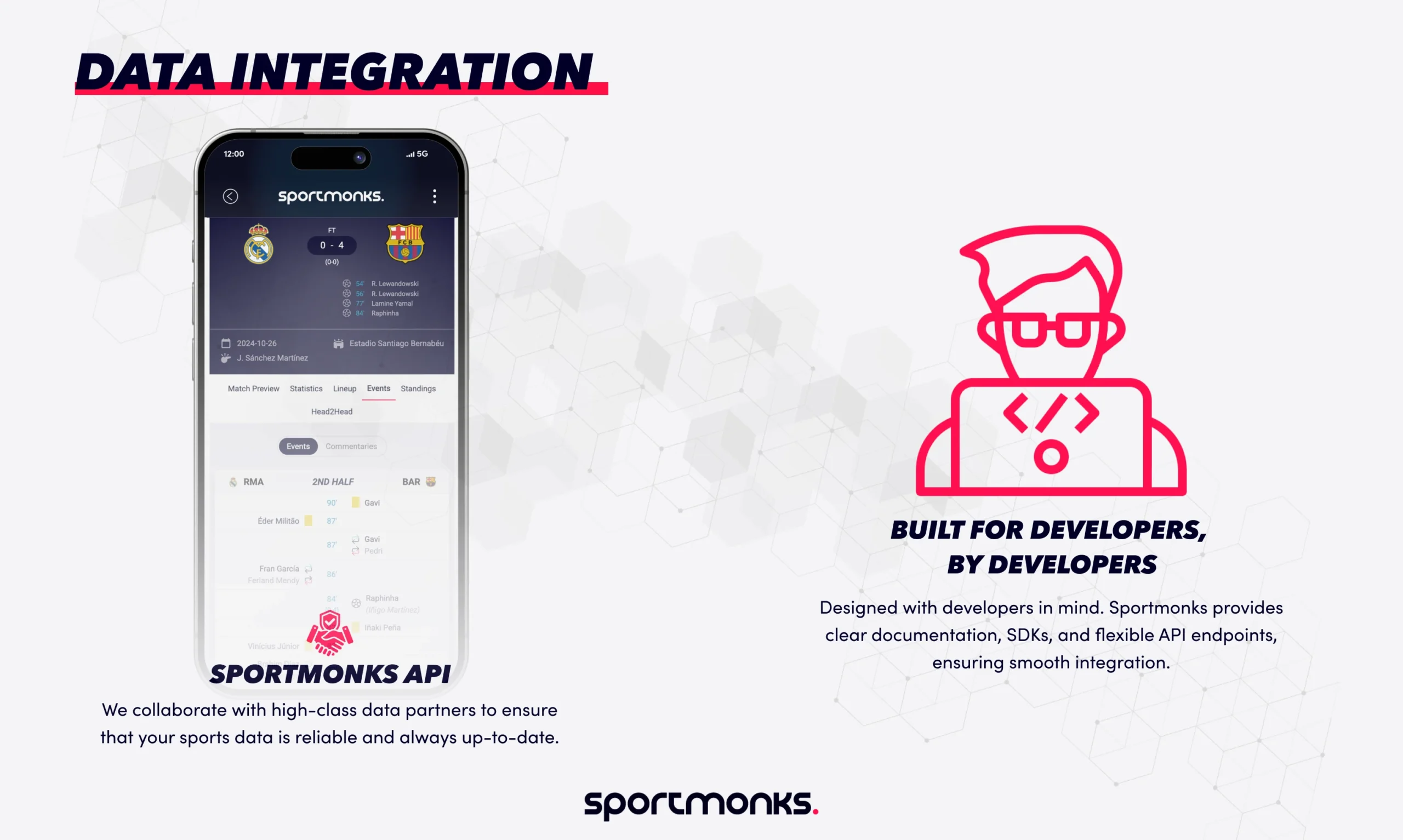 Data integration