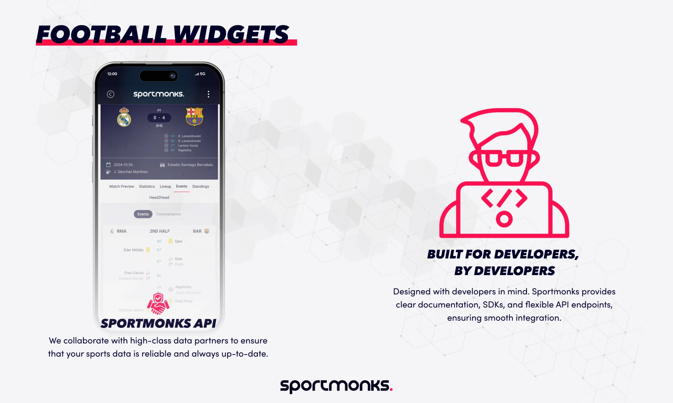 Football widgets
