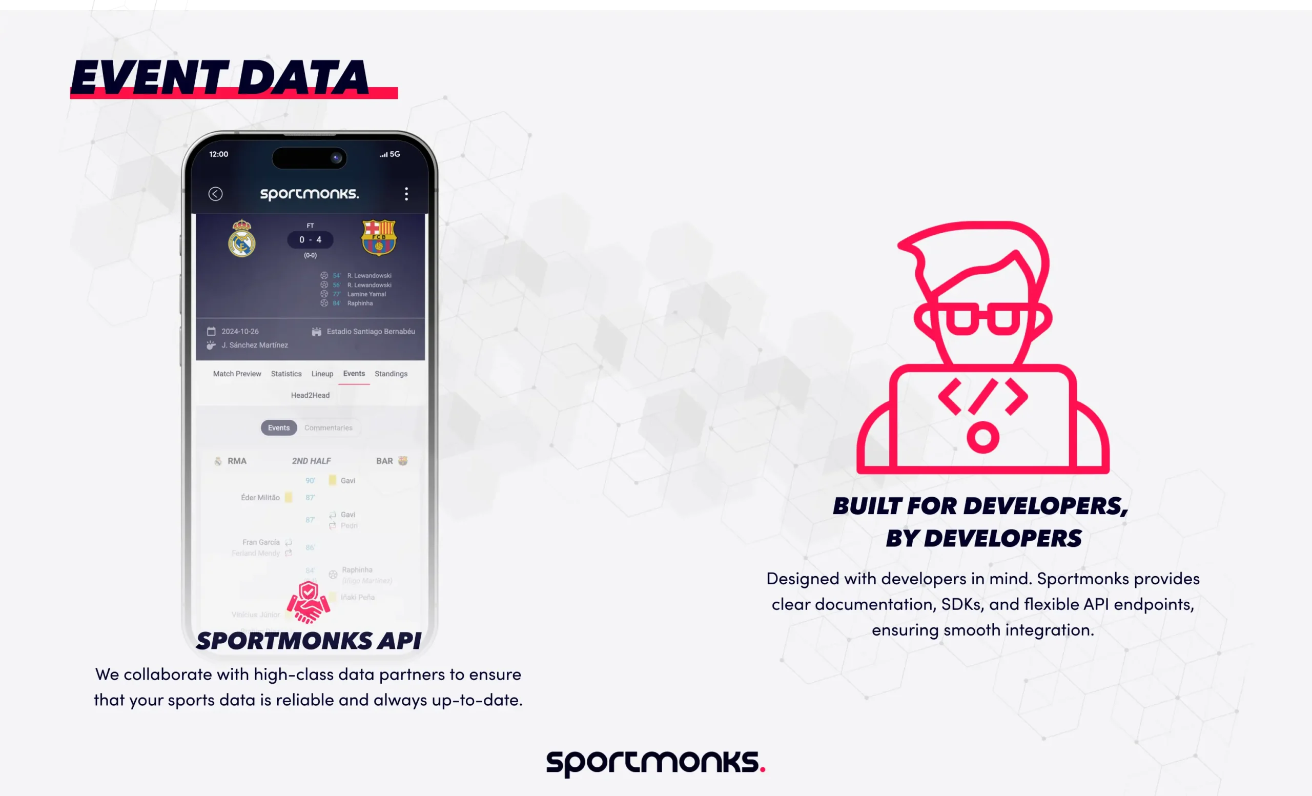Event data