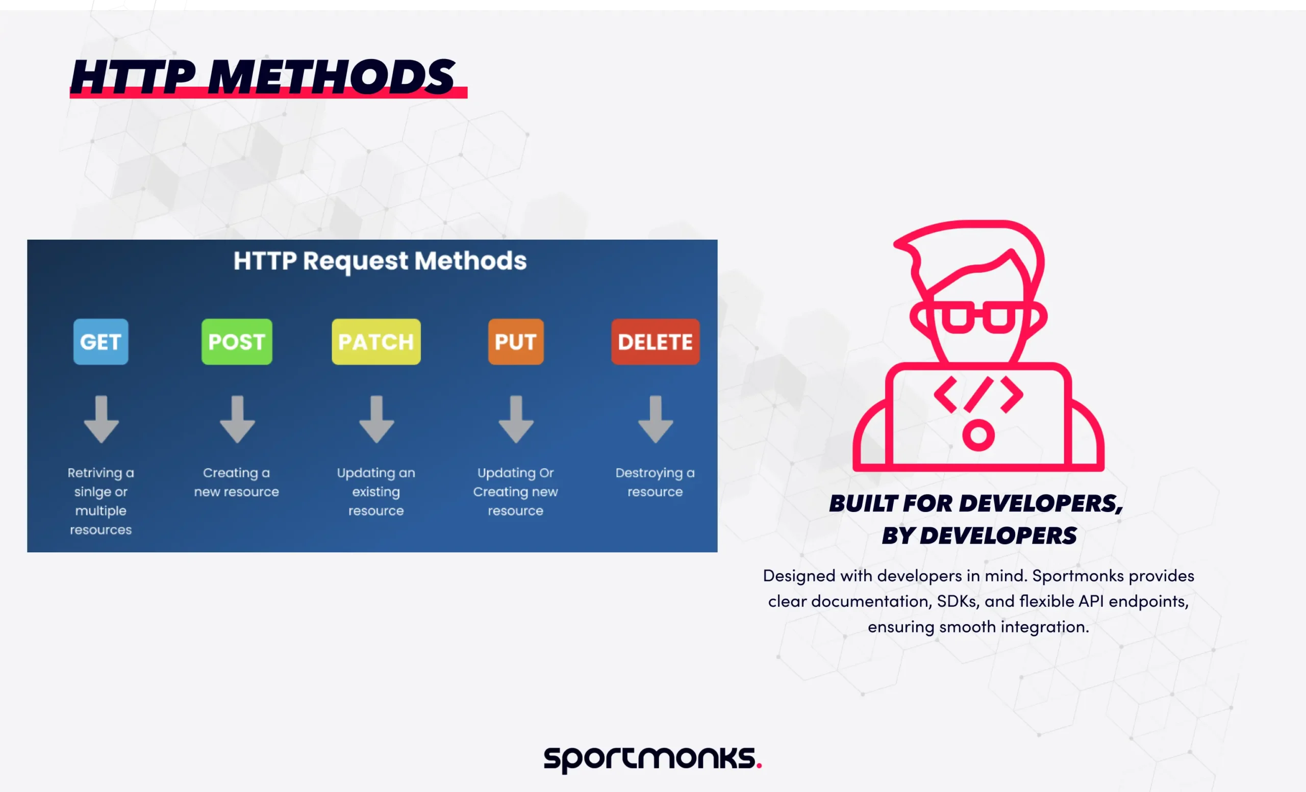 HTTP methods