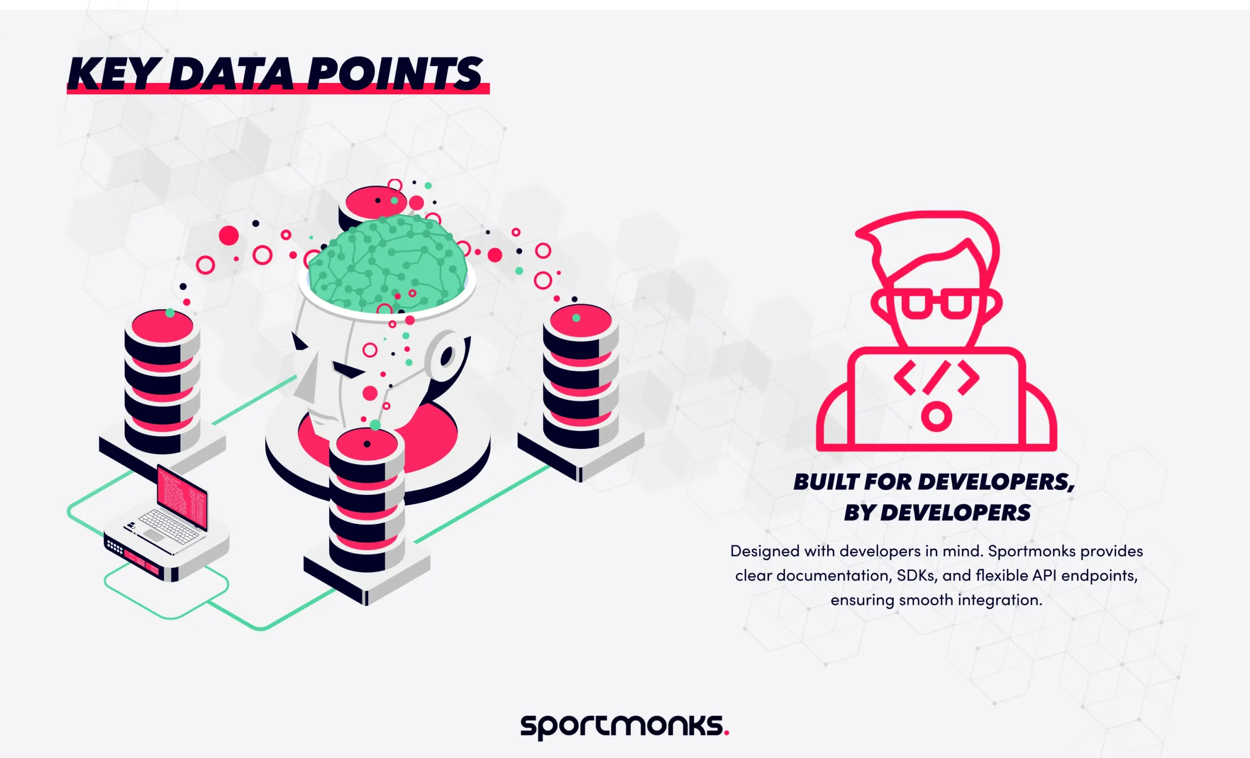Key data points