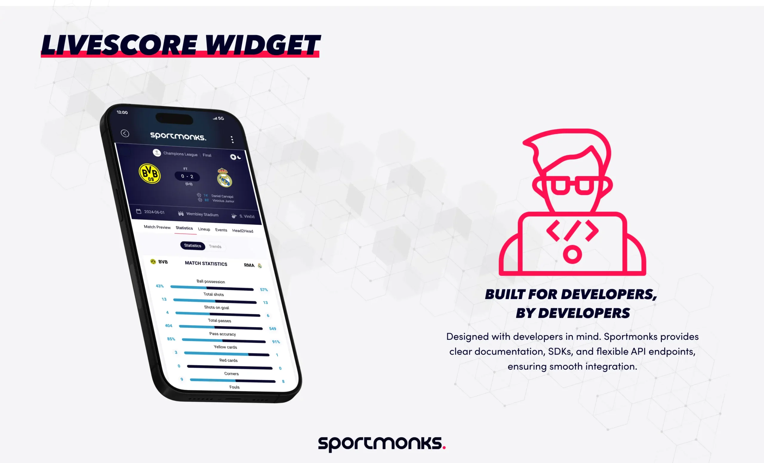 Live Score Widgets