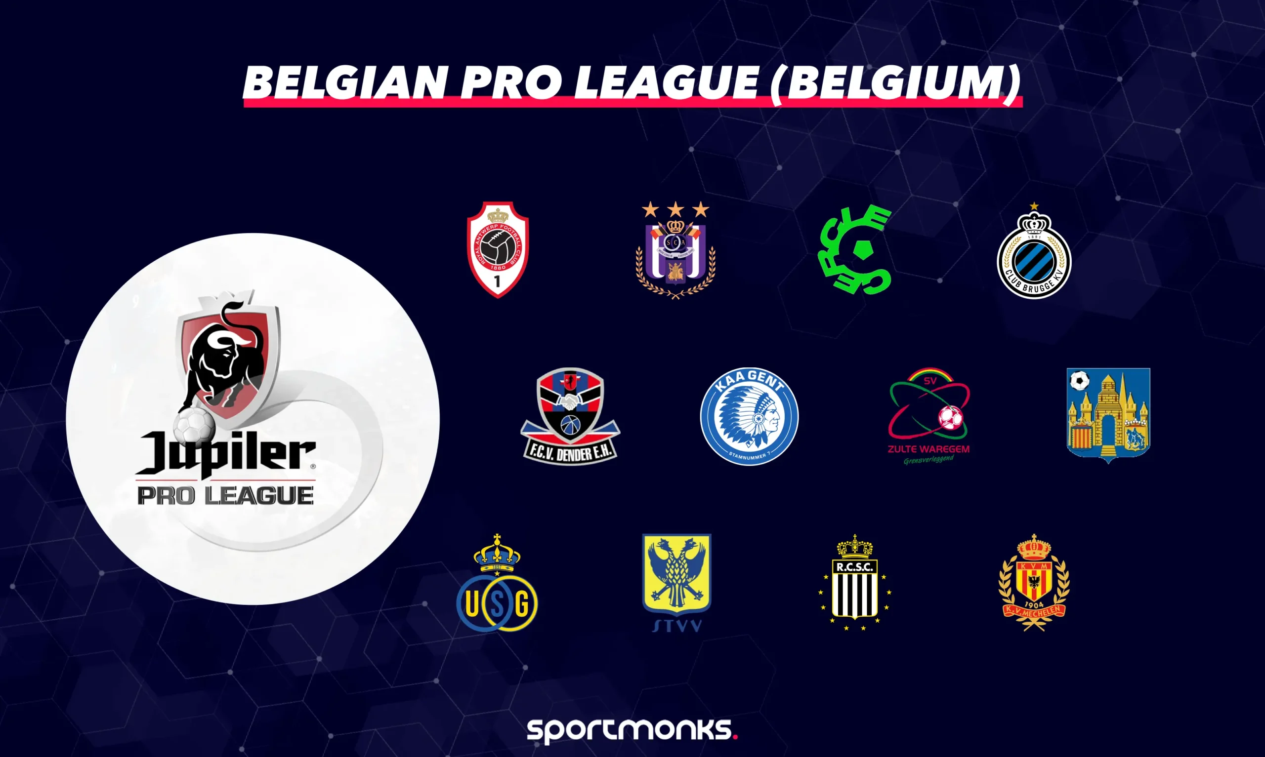 Belgian Pro League (Jupiler Pro League)