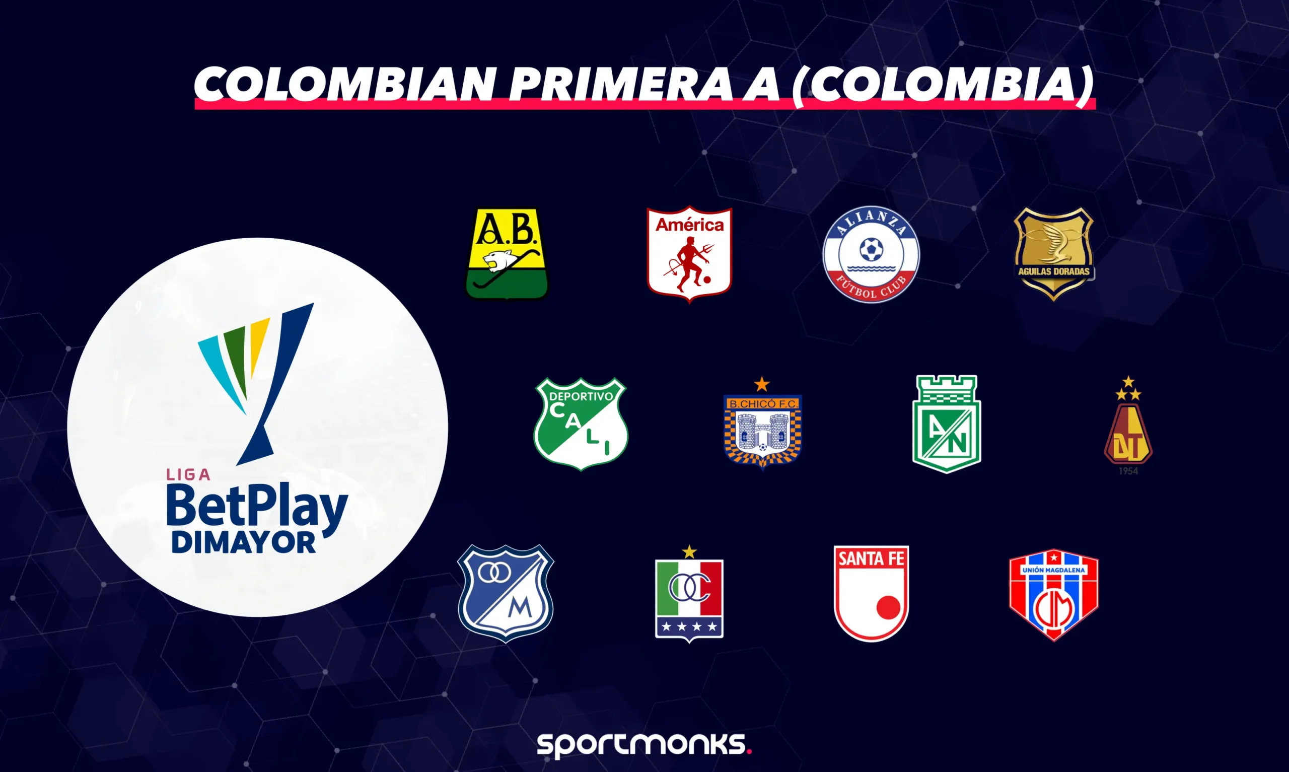 Colombian Primera A (Colombia)