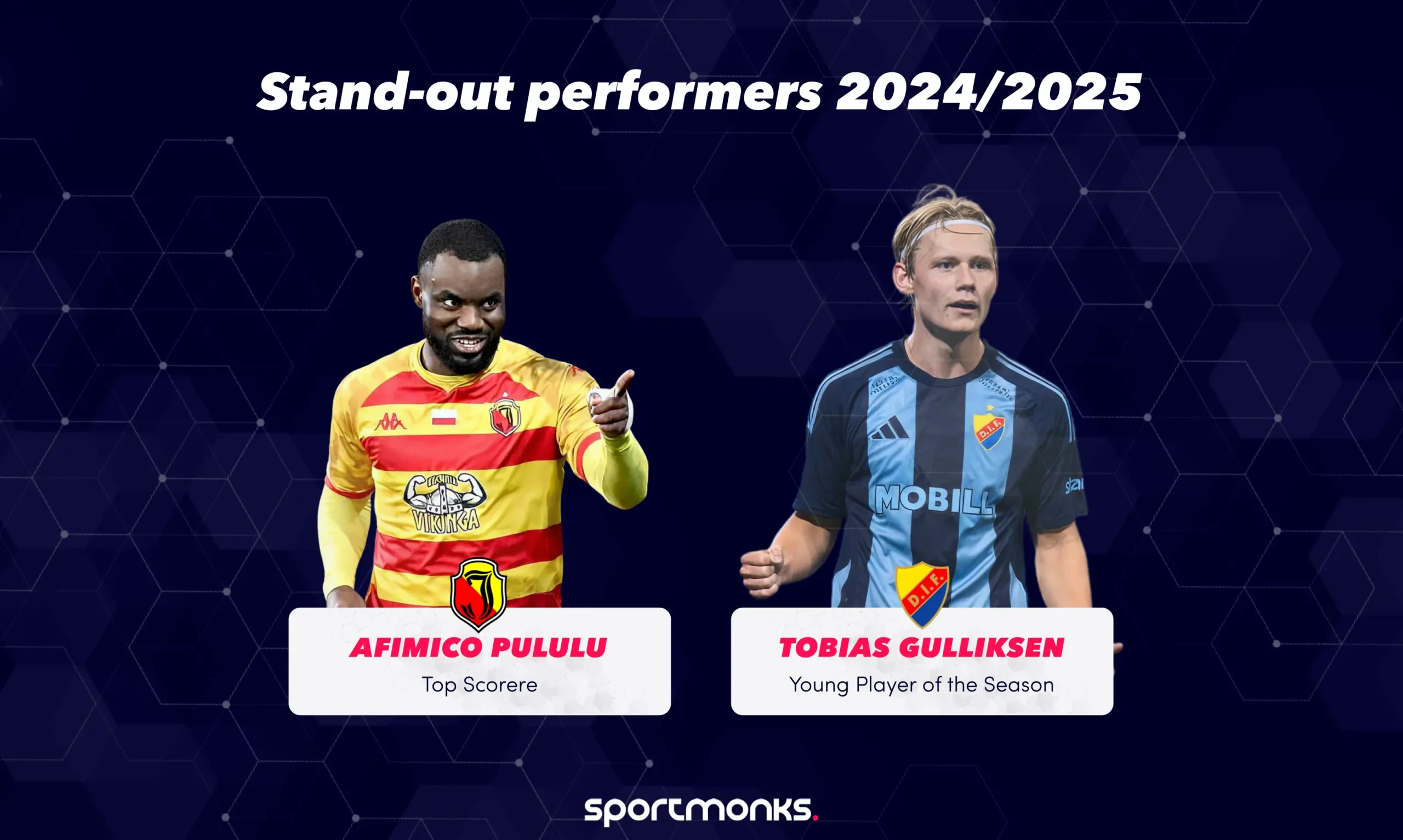 Conference League Top Performers