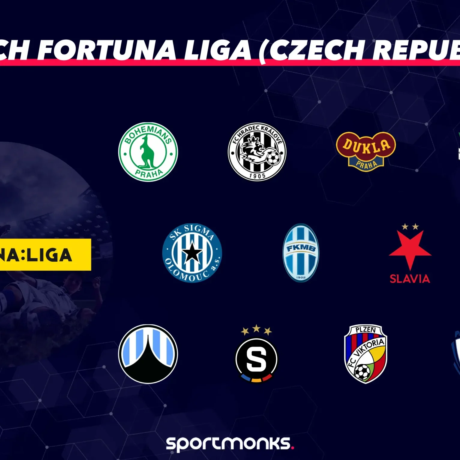 https://ifortuna-sk.com/