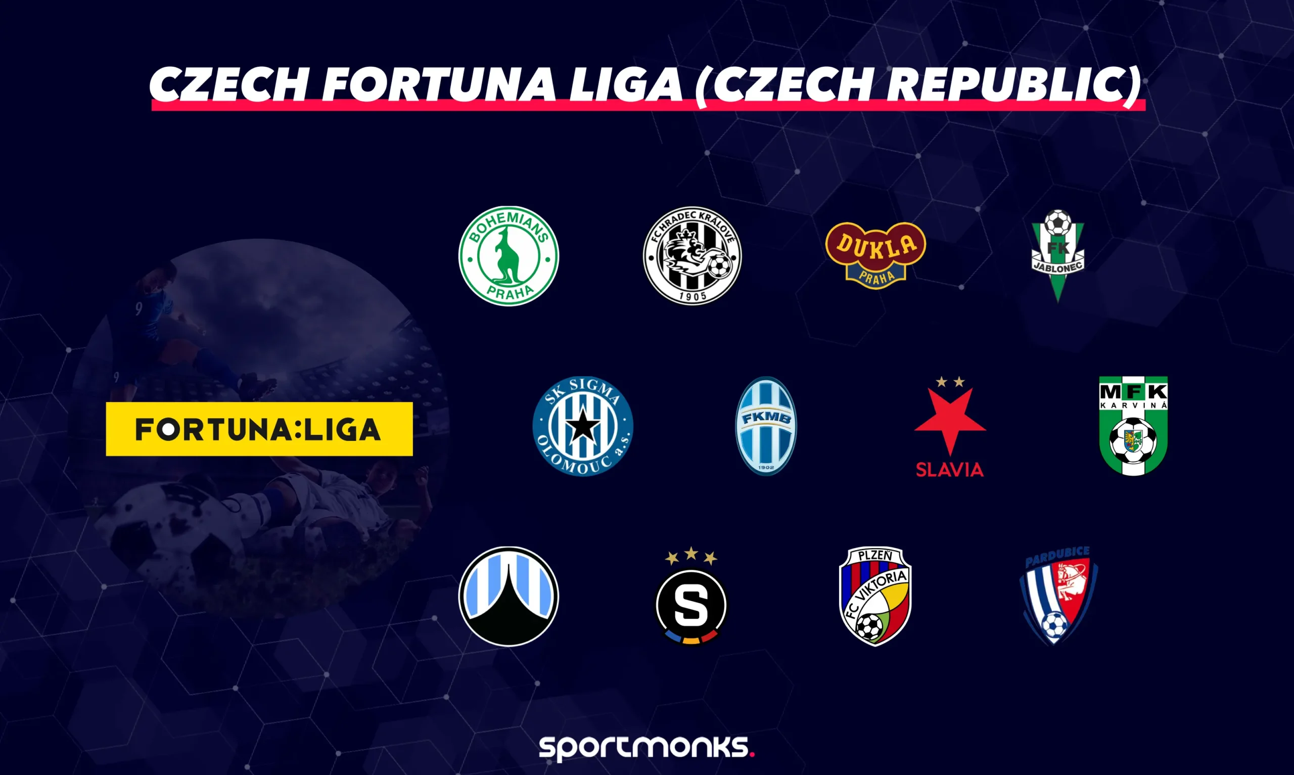 Czech Fortuna Liga (Czech Republic)
