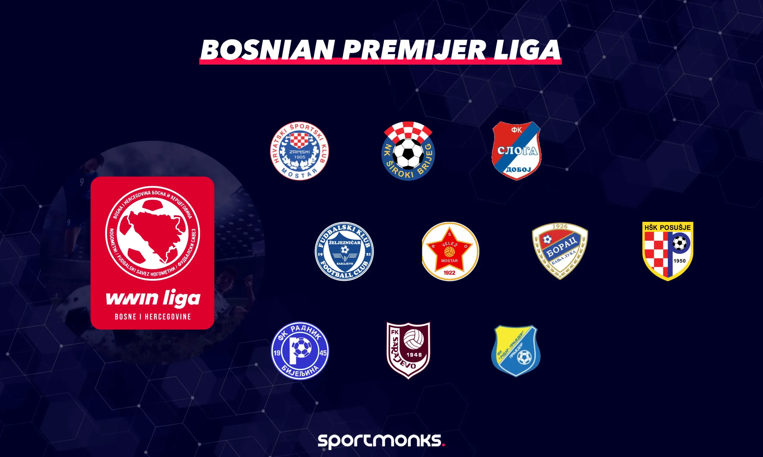 Bosnian Premijer Liga (Bosnia-Herzegovina)