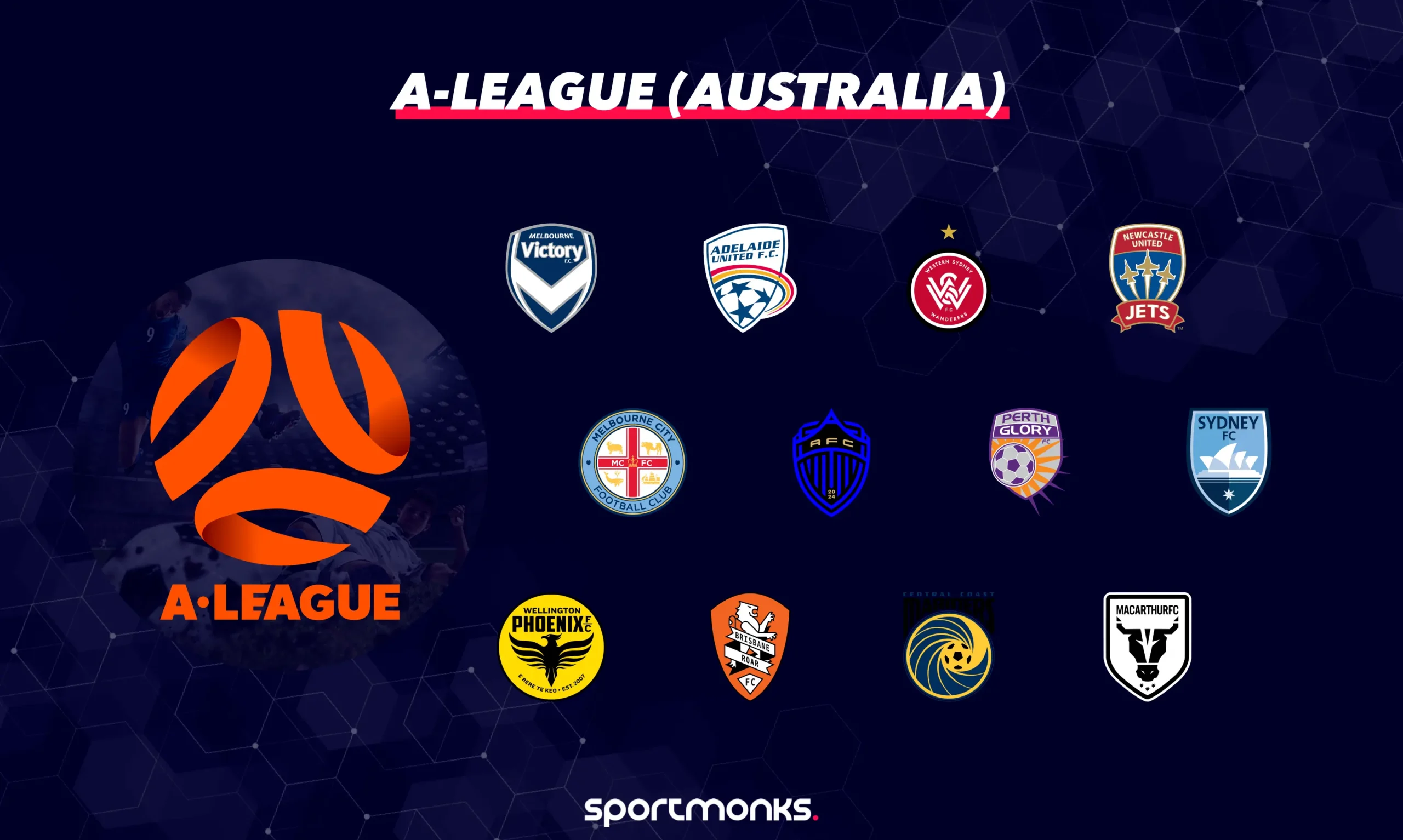 A-League (Australia)