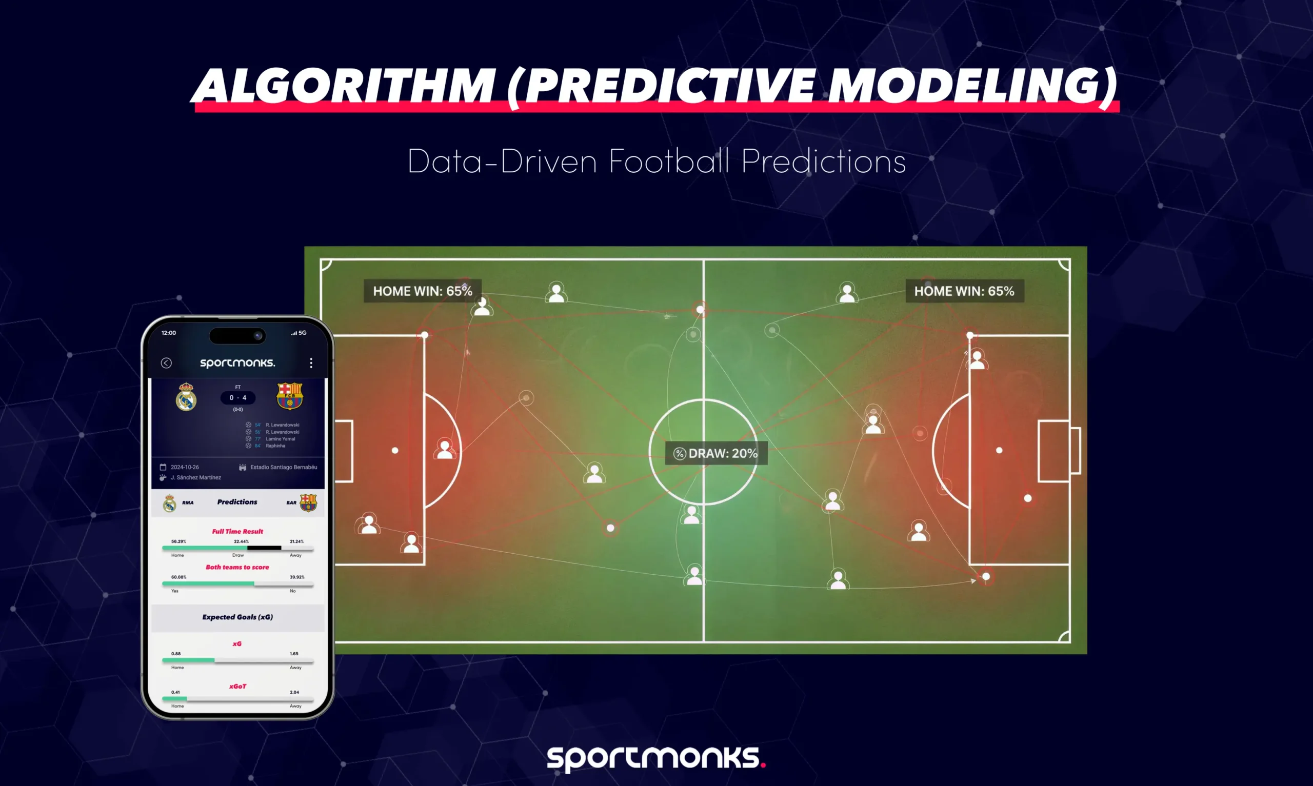 Algorithm (Predictive Modeling)