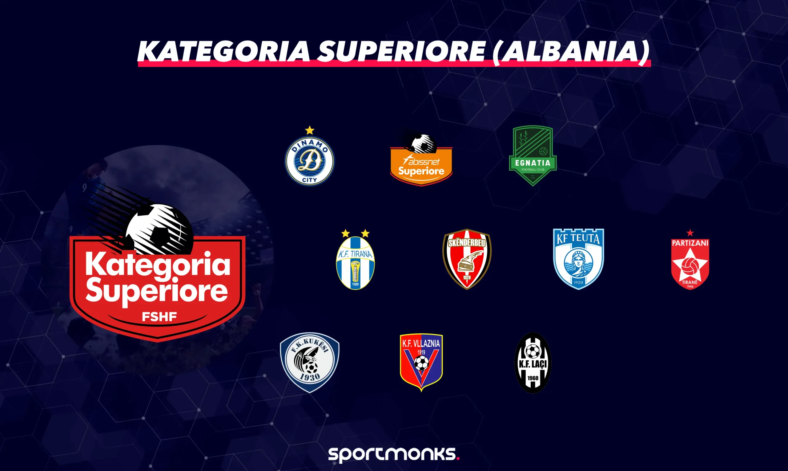 Kategoria Superiore (Albania)