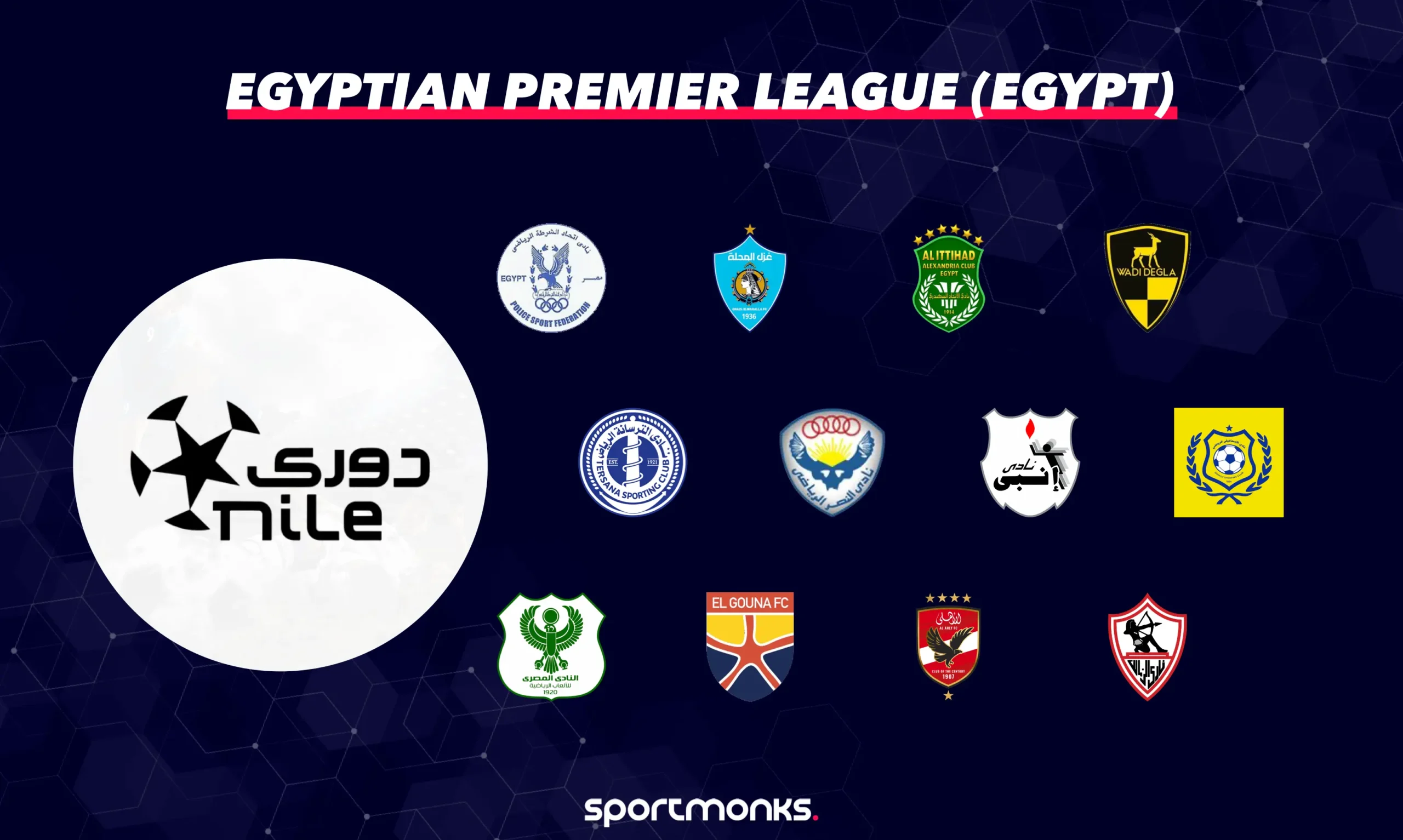 Egyptian Premier League (Egypt)