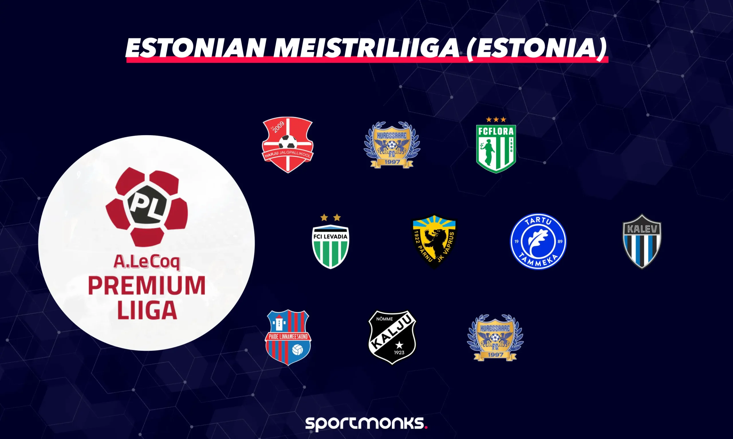 Estonian Meistriliiga (Estonia)