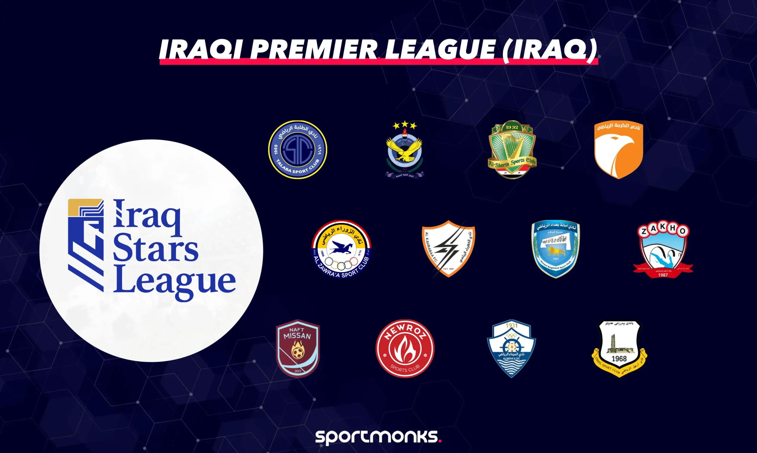 Iraqi Premier League (Iraq)