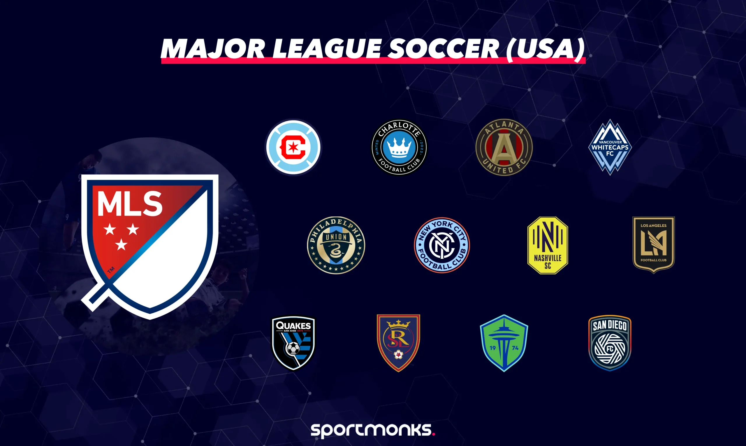Major League Soccer (USA)