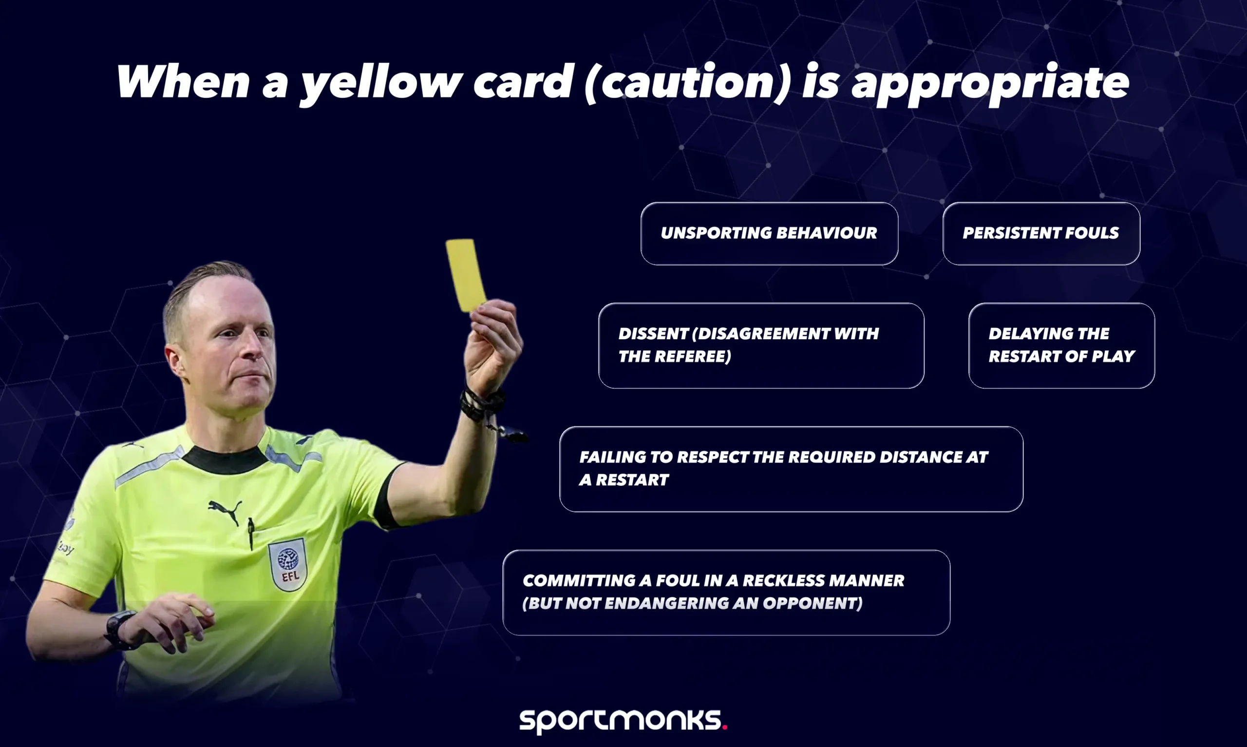 When a yellow card is appropriate