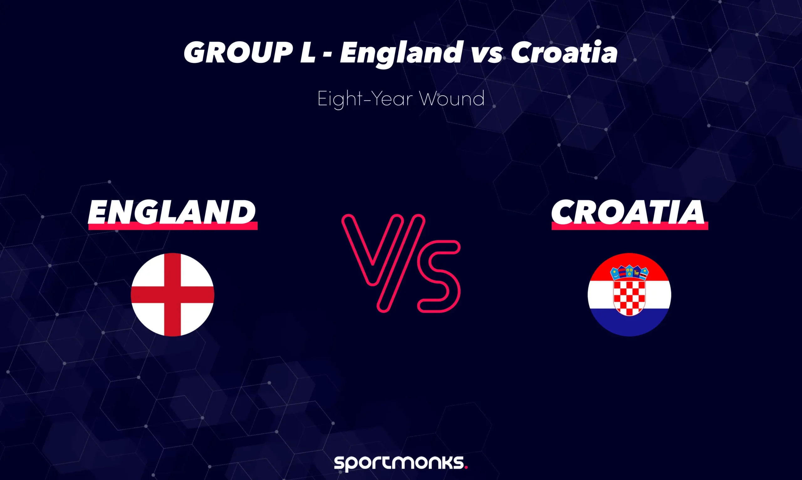 World Cup 2026 England vs Croatia