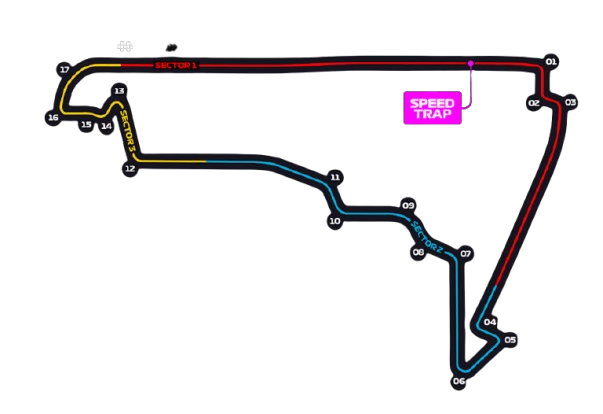Autódromo Hermanos Rodríguez