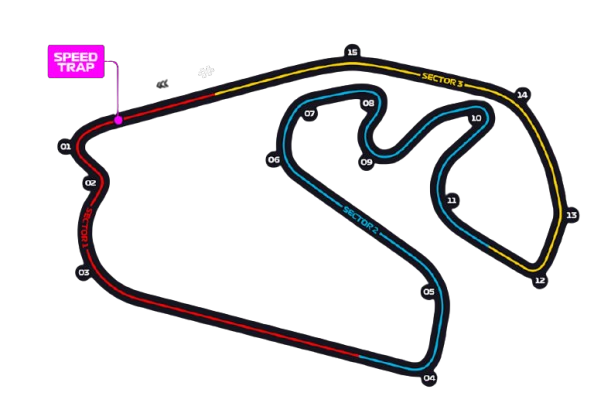 Autódromo_José_Carlos_Pace